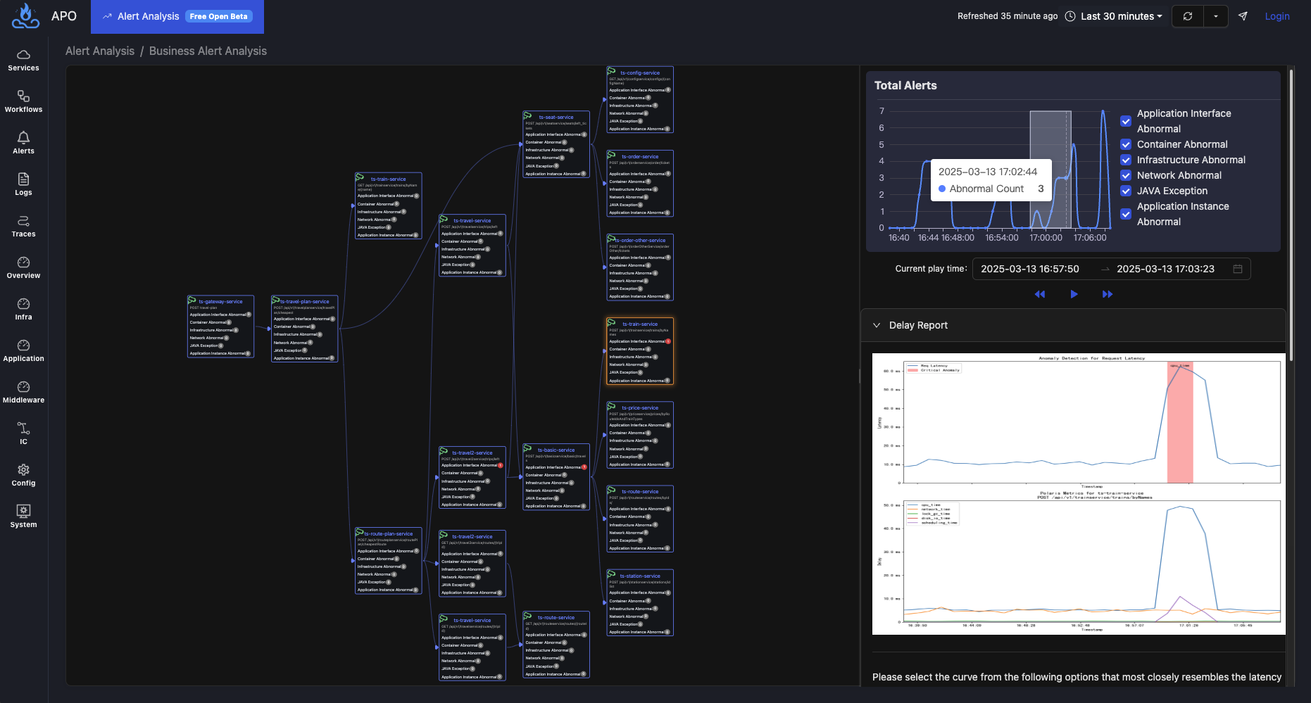 service-map-events